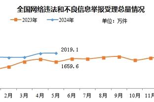 利物浦官推晒照：历史上的今天，卡拉格达成红军500场里程碑